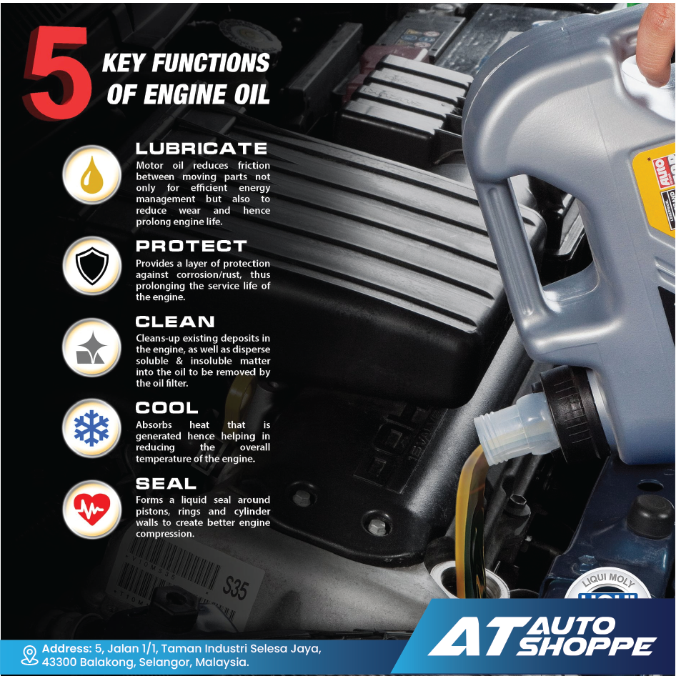 Liqui Moly MOS2 LEICHTLAUF 10W30 Fully Synthetic Engine Oil (4L)