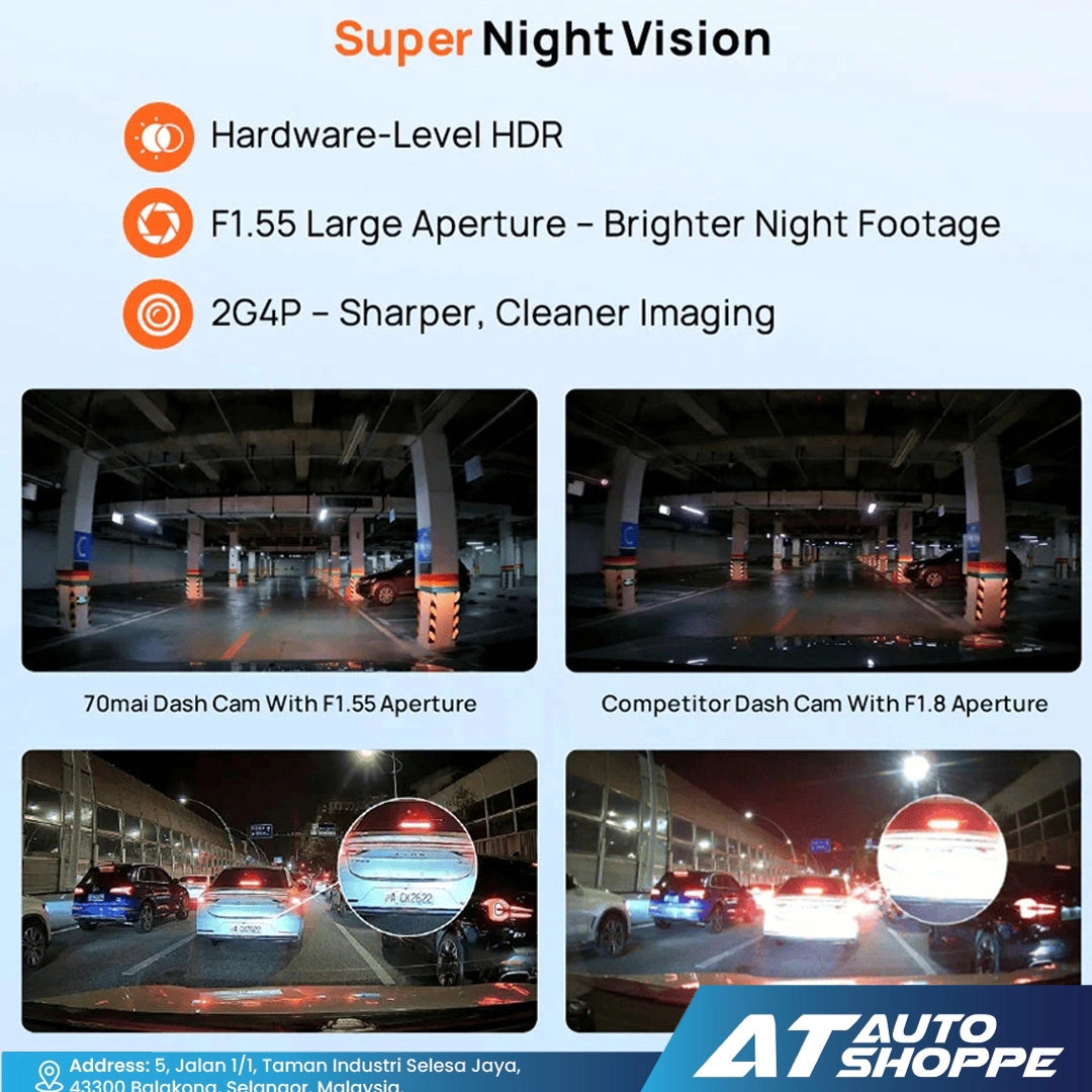 70mai A410 Dash Cam (Front 2.5K + Rear 1080P) | Dual Channel HDR Car DVR | Built-in GPS & 24H Parking Surveillance
