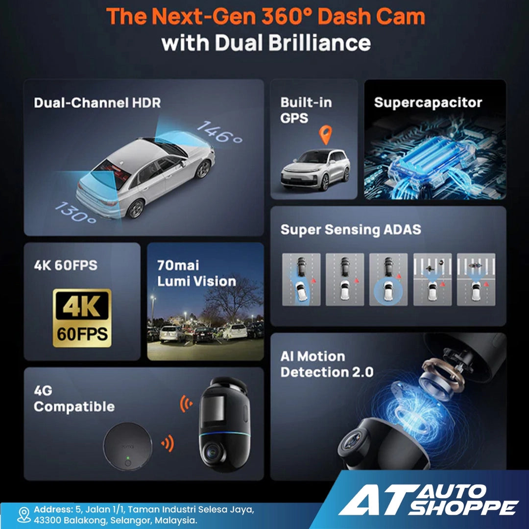 70mai Dash Cam 4K Omni X800 360 Full View with Dual Sony STARVIS 2, AI 2.0 & 4G LTE Supported (128 GB Included)