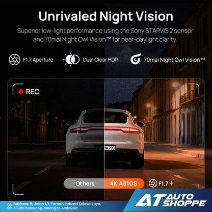 70mai Dash Cam A810S - Sony Starvis 2 IMX678, 4G LTE & Dual HDR Supported