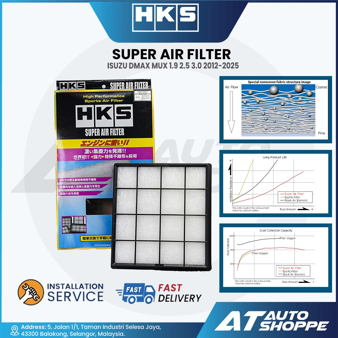 HKS Super Filter for ISUZU DMAX MUX 1.9 2.5 3.0 2012-2025