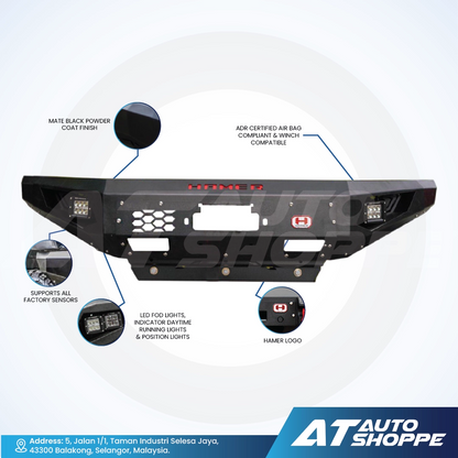 Detailed view of a vehicle bumper with features labeled, on a white background with AT Auto Shoppe branding.