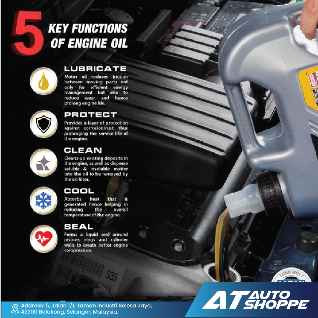 Liqui Moly MOS2 Leichtlauf 10W40 Full Synthetic Motor Oil (5L)