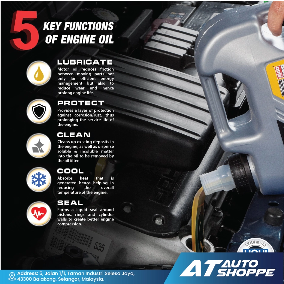 Liqui Moly Special Tec AA 5W30 Fully Synthetic Engine Oil (4L)