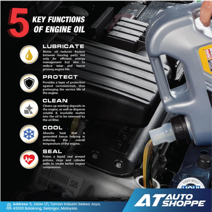 Liqui Moly Special Tec AA 5W30 Fully Synthetic Engine Oil (4L)