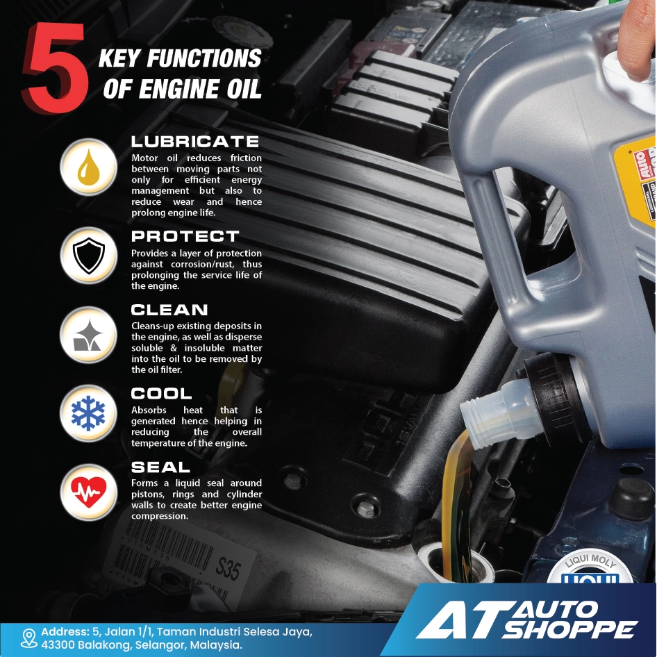 Liqui Moly Top Tec 4100 5W40 Full Synthetic Engine Oil (5L)