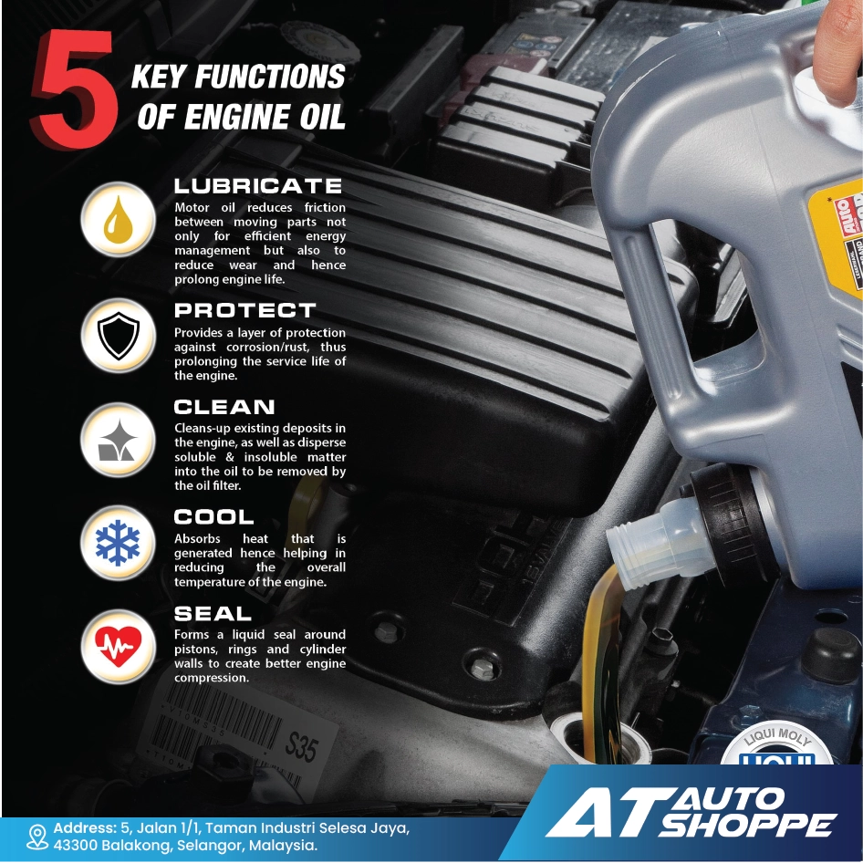 Liqui Moly Top Tec 4100 5W40 Full Synthetic Engine Oil (1L)