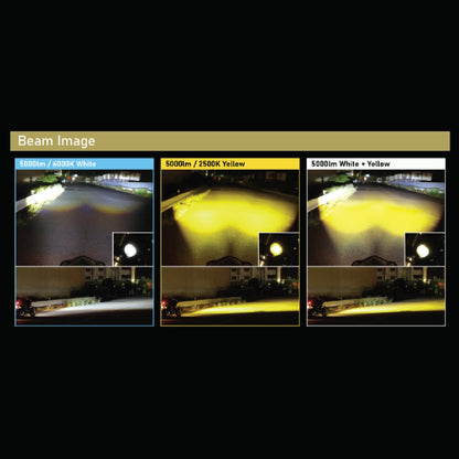 Collage of light beam images showing different color temperatures on a dark background.
