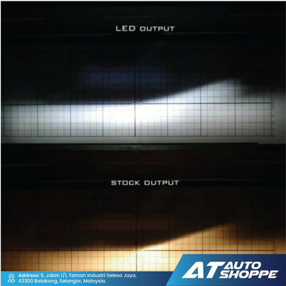 PIAA LEH 120E LED 6000K Bulbs Kit (H4) (Product of Japan)