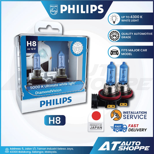 Philips H8 car bulb packaging with product details on a white background
