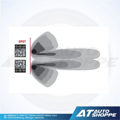 Beam light projection for Rigid lights D-SS Series
