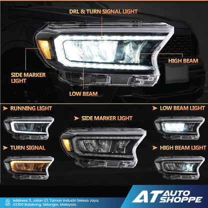 Vland headlight with labeled parts and features on a black background, featuring the brand 'AT Auto Shoppe'.